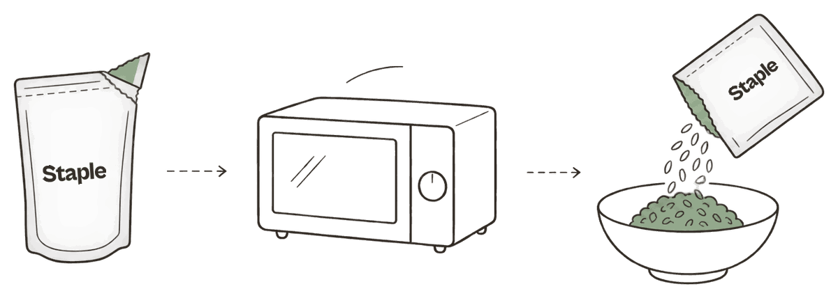 Three steps: tear open the pouch, heat it in the microwave, pour the rice into a bowl